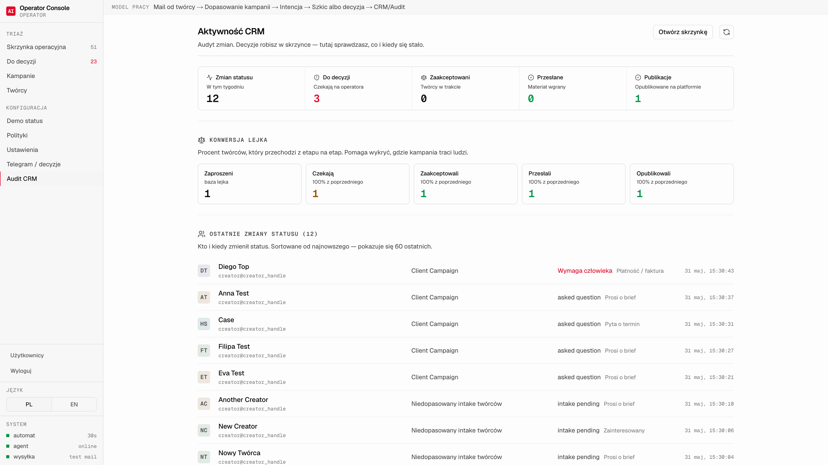 Zanonimizowany widok audytu CRM pokazujący zmiany statusów, aktorów systemu i ślad decyzji według spraw.