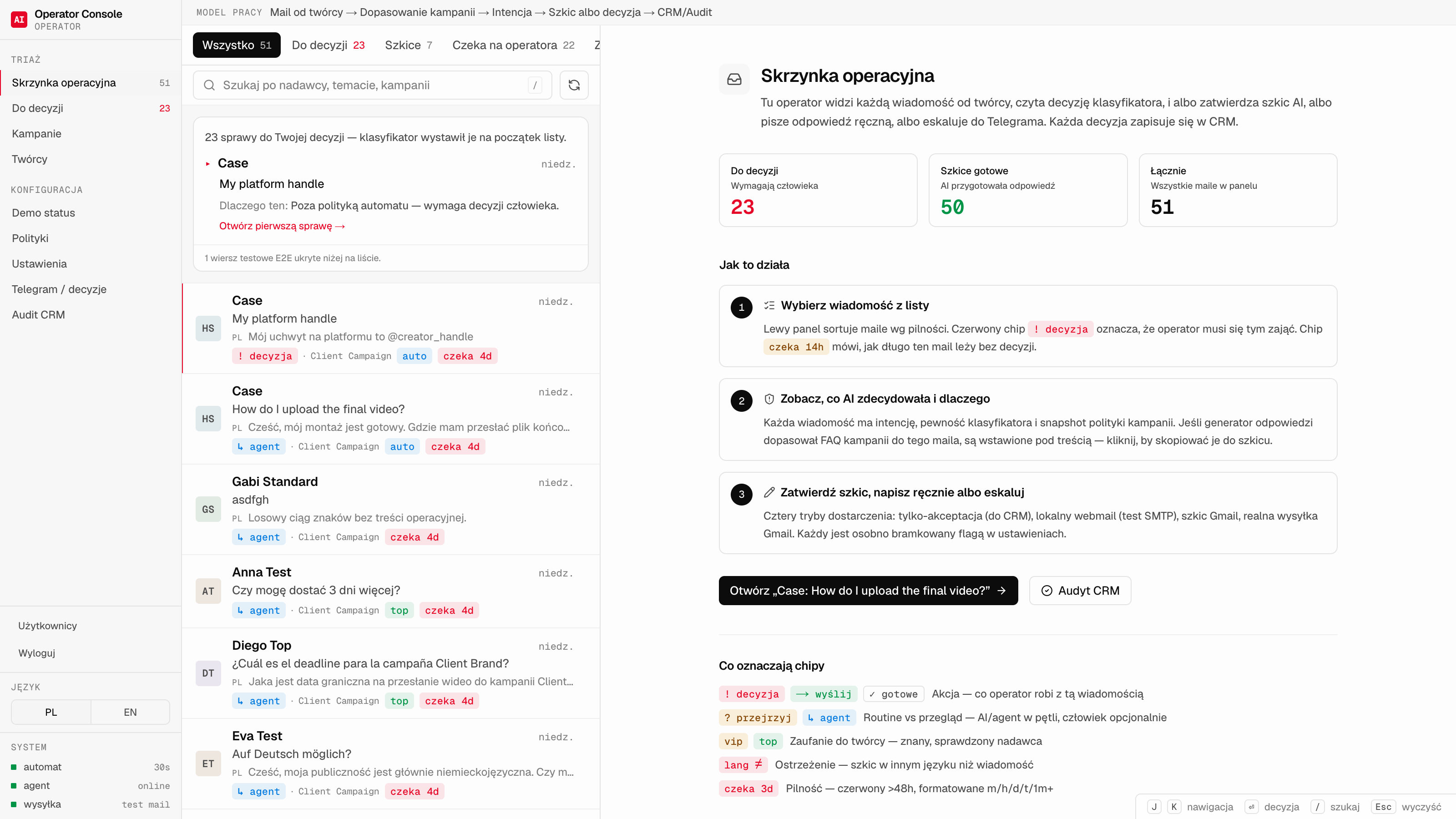 Zanonimizowany widok szczegółów wiadomości z powodem eskalacji, pasującym FAQ, szkicem odpowiedzi i trybem dostarczenia.