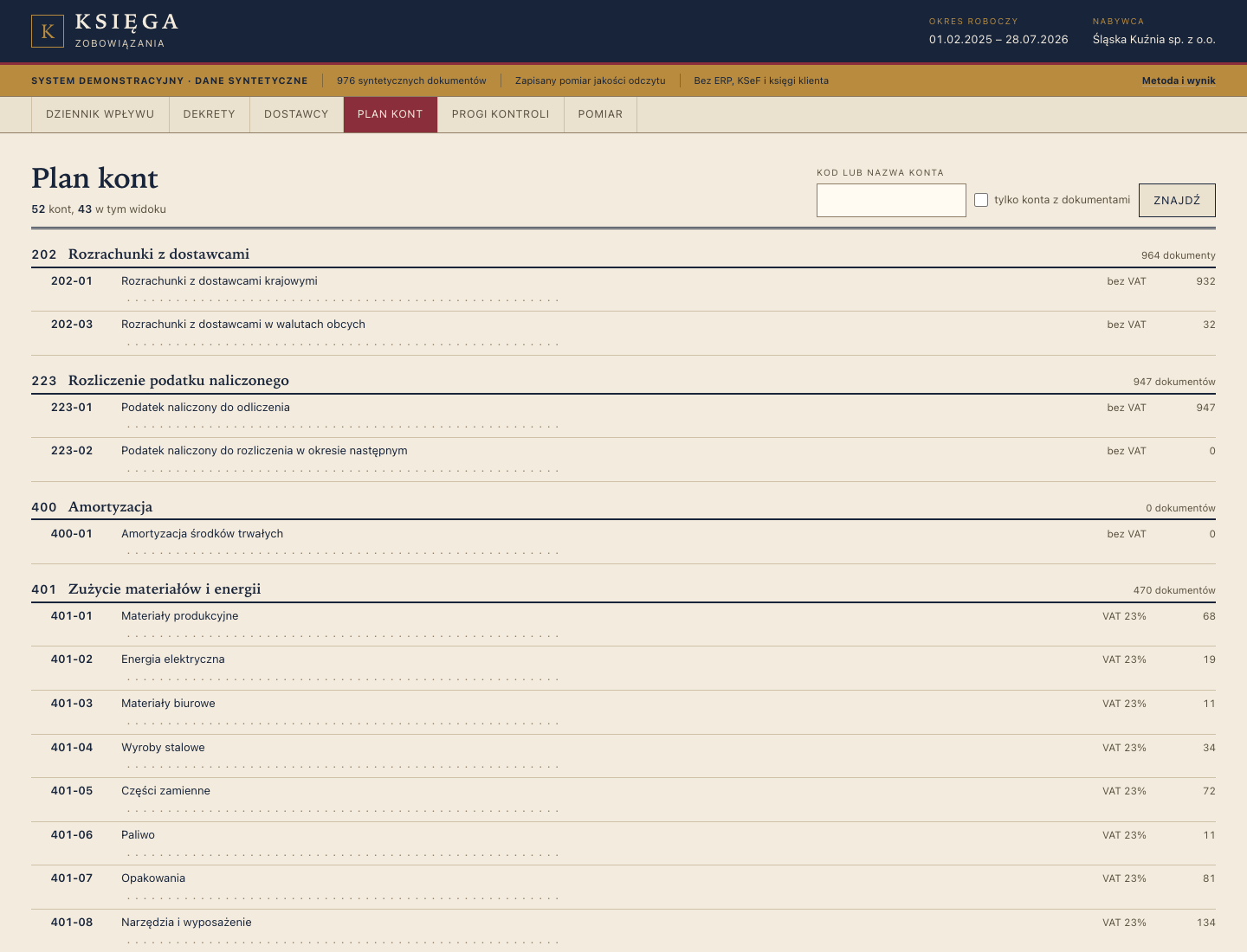 Chart of accounts