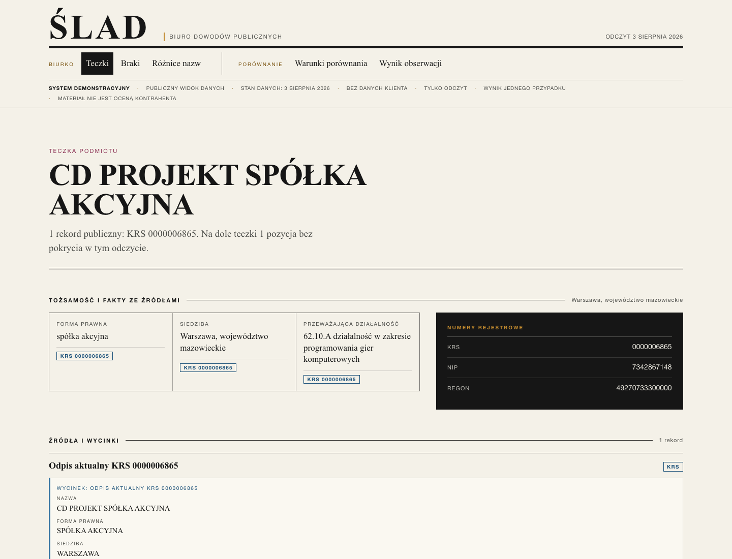 A dossier with one retained source