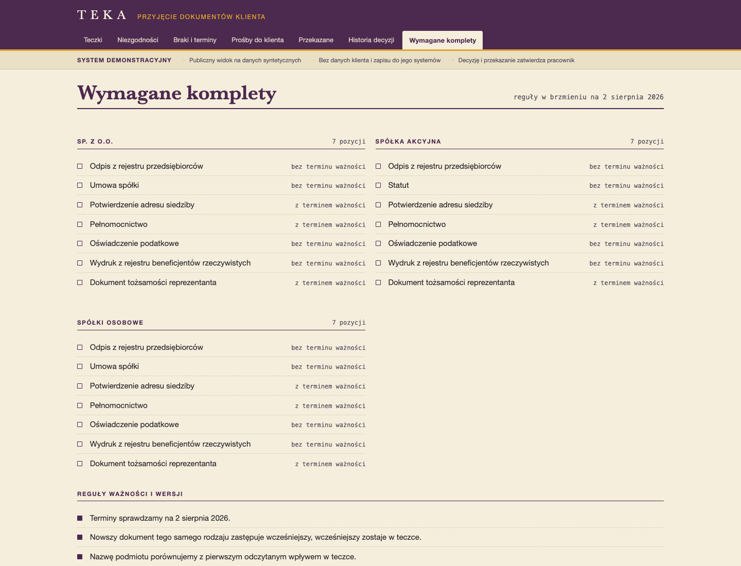 Required document sets