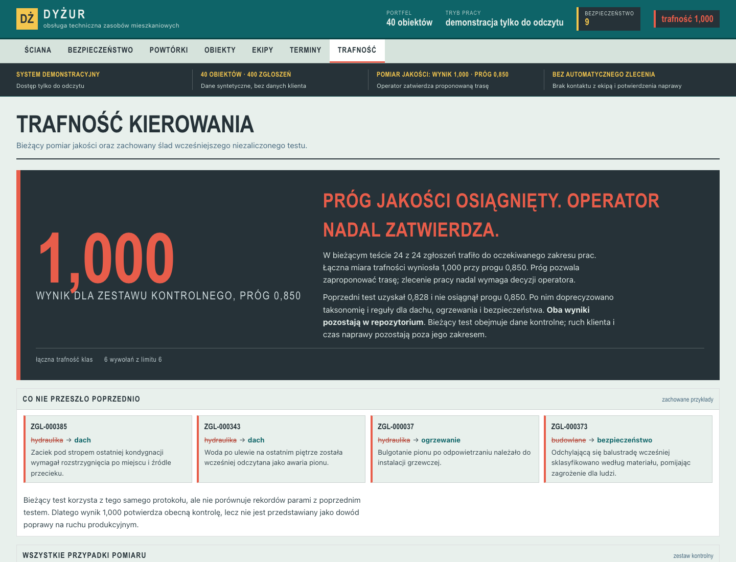 Bramka jakości kierowania zgłoszeń