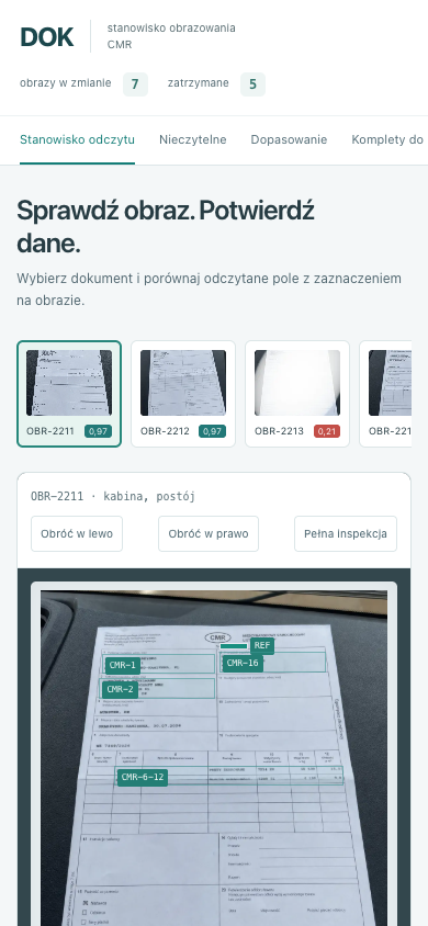 Imaging workspace