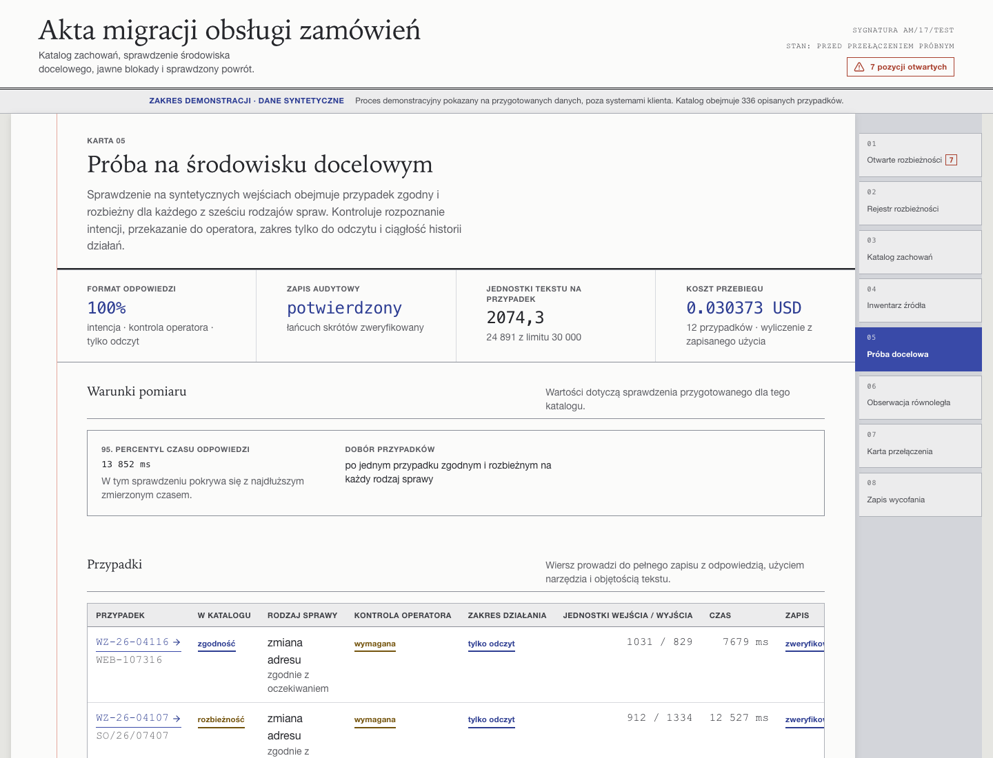 Verified target environment measurement