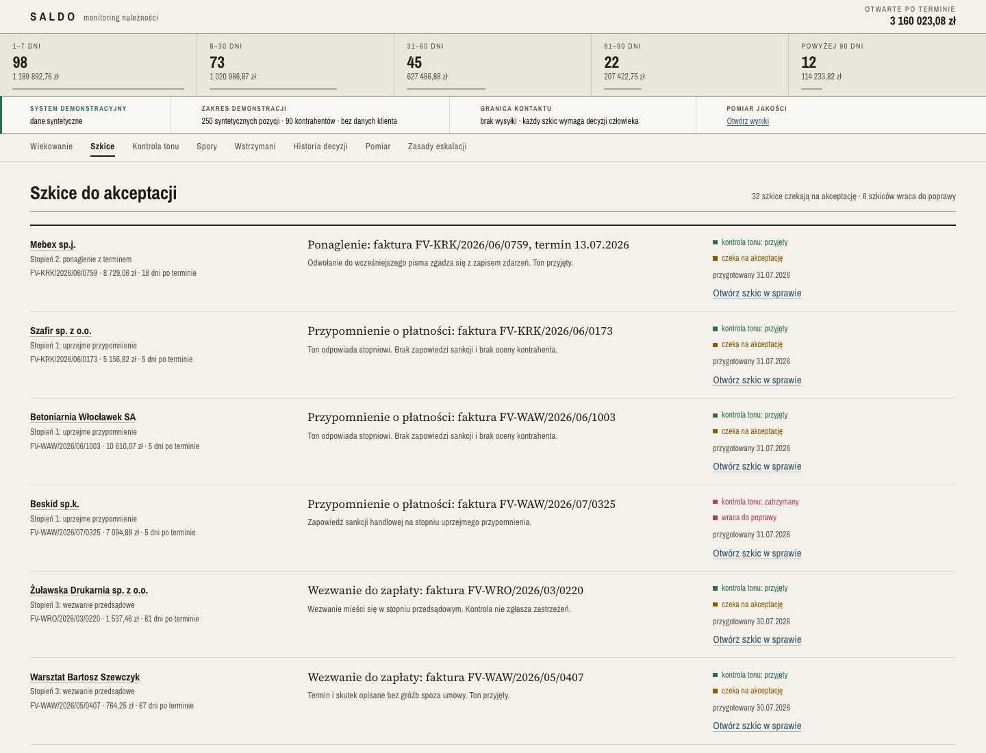 Drafts awaiting approval
