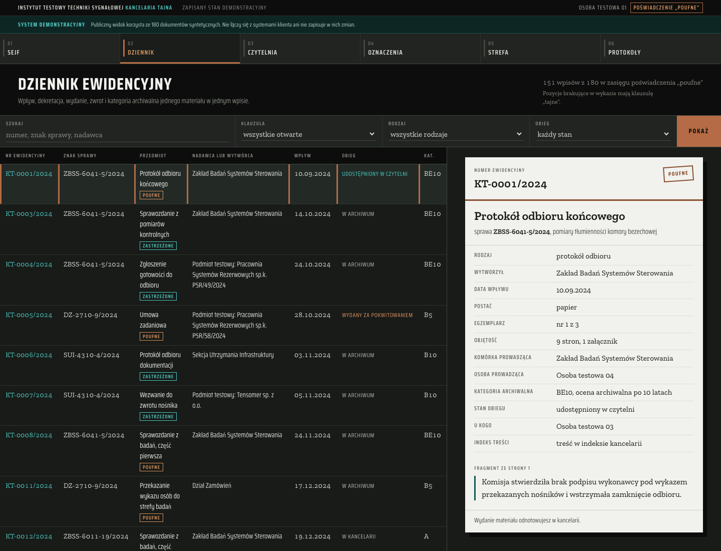 Registry journal