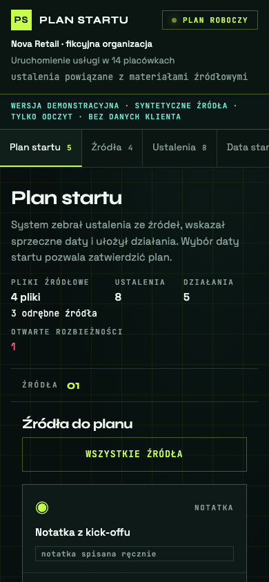 The open project-start plan