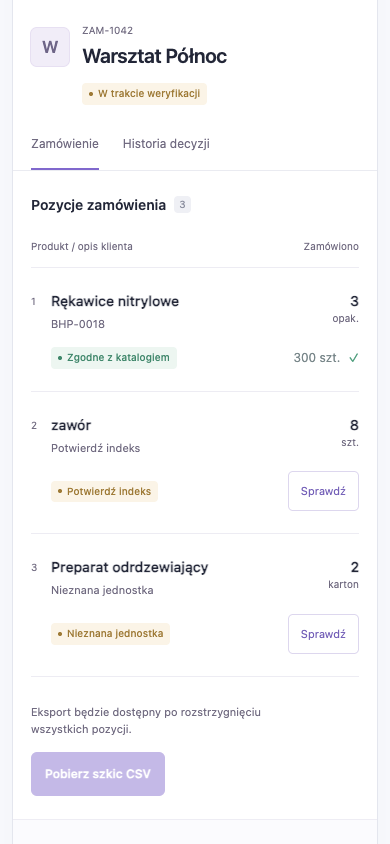 Five synthetic orders in local Orderdesk.