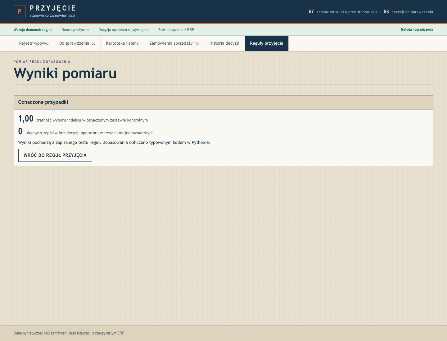 Wyniki pomiaru reguł