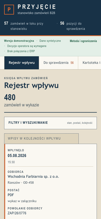 Rejestr wpływu