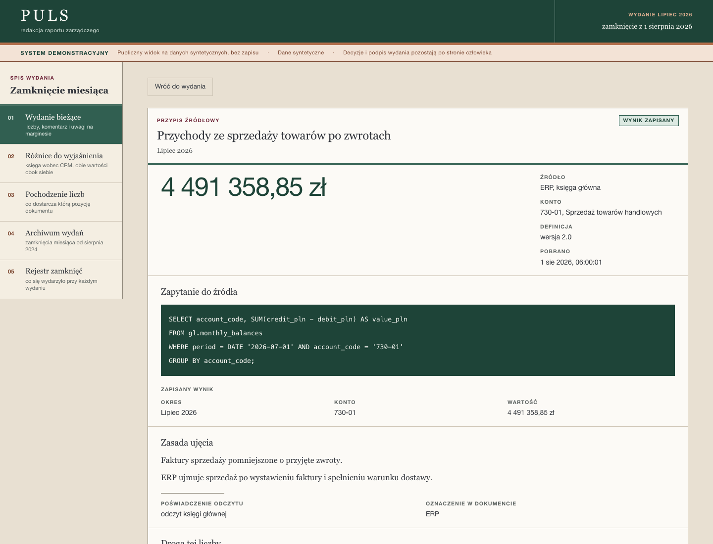 Skąd pochodzi jedna liczba