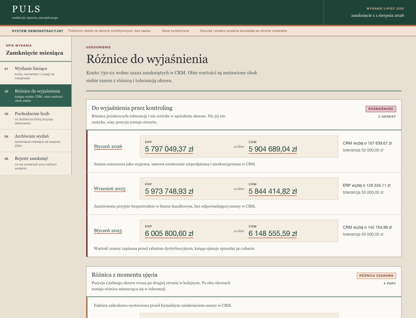 Różnice do wyjaśnienia
