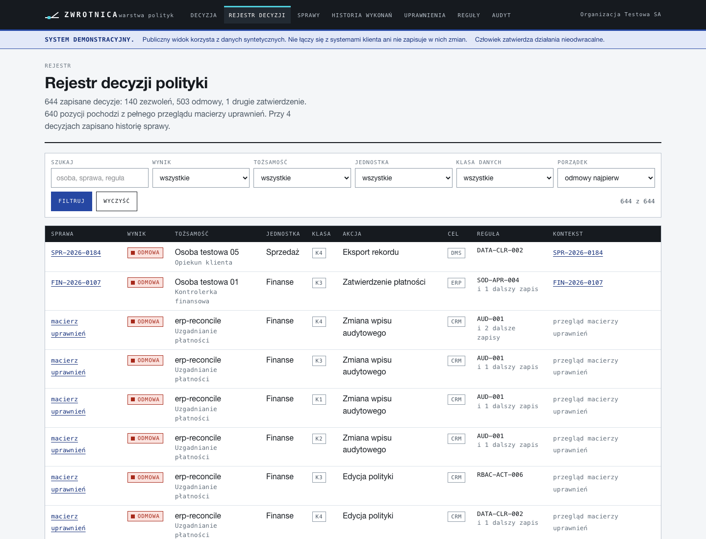 Decision register