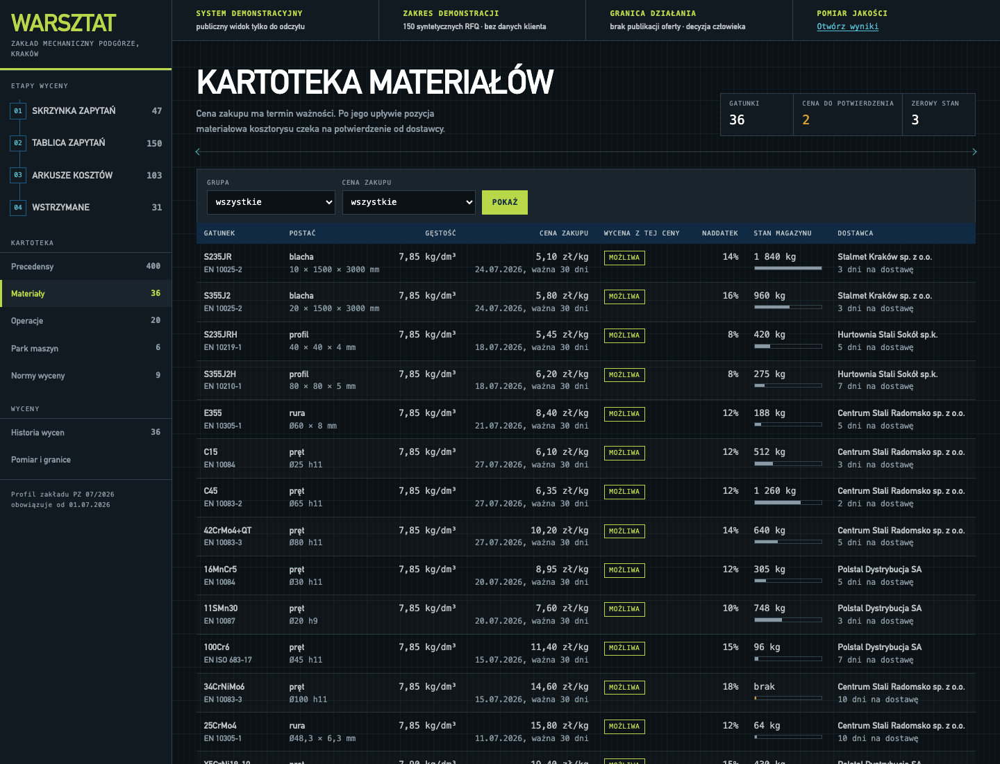 Material file
