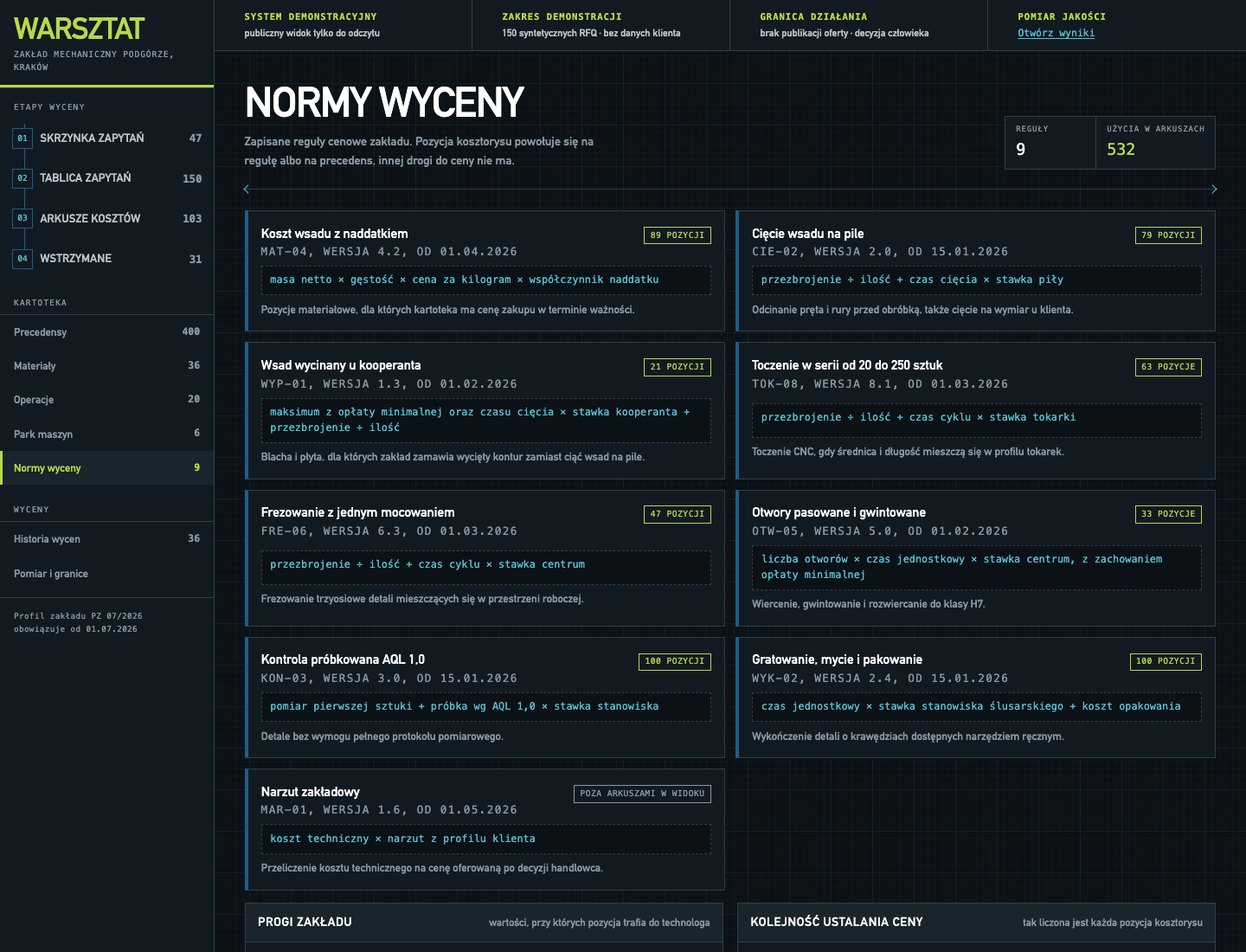 Pricing standards